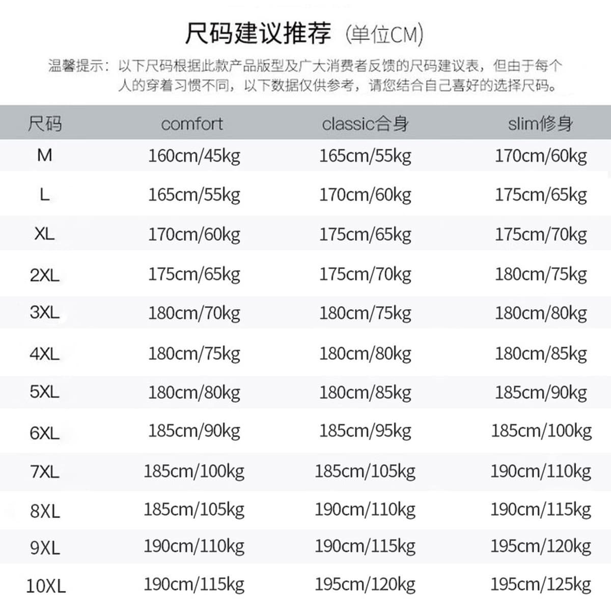 Белая рубашка Мужская рубашка с длинными и короткими рукавами Профессиональная Мужская фиксирующая одежда больших размеров...
