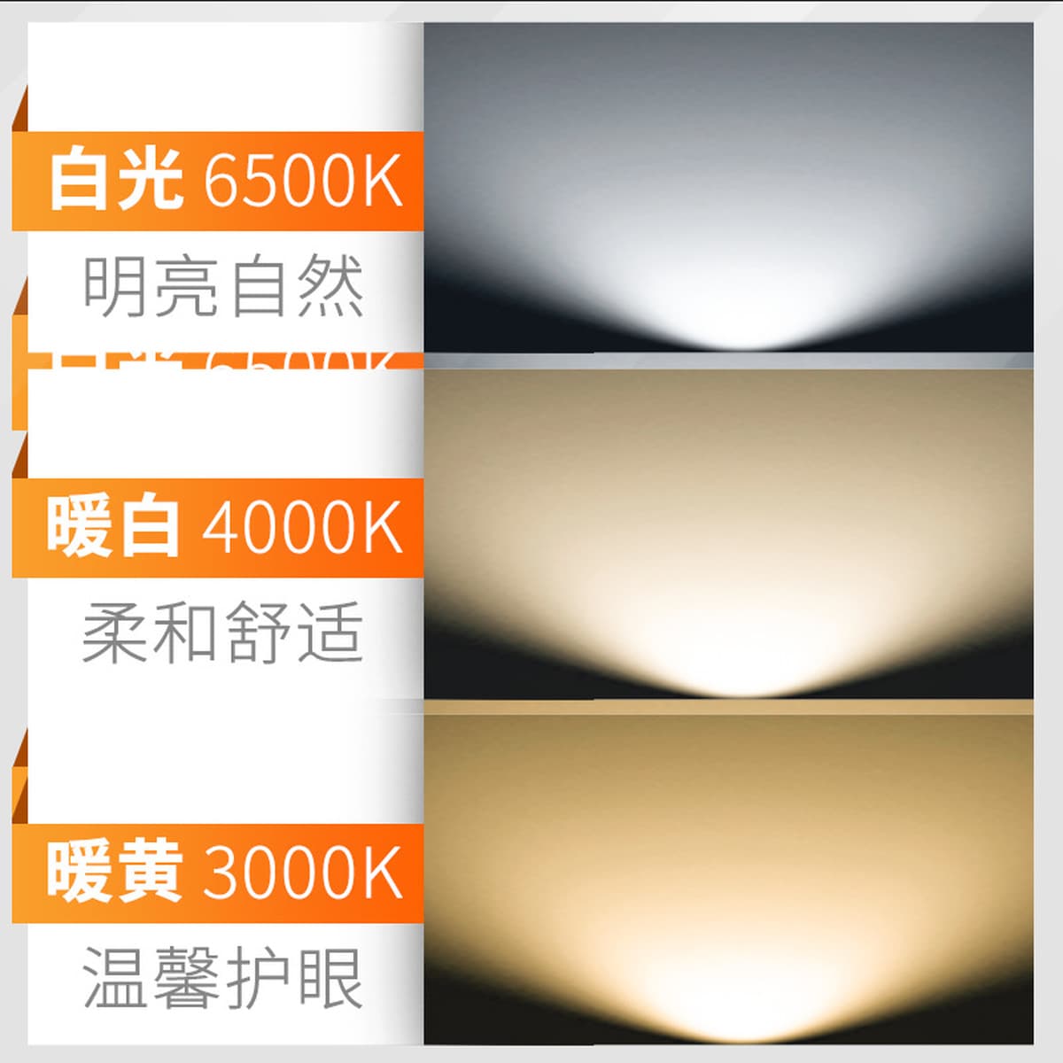 FSL Foshan Lighting Светодиодная лампа Энергосберегающая E27 винт E14 маленькая лампа Бытовая супер яркая внутренняя...