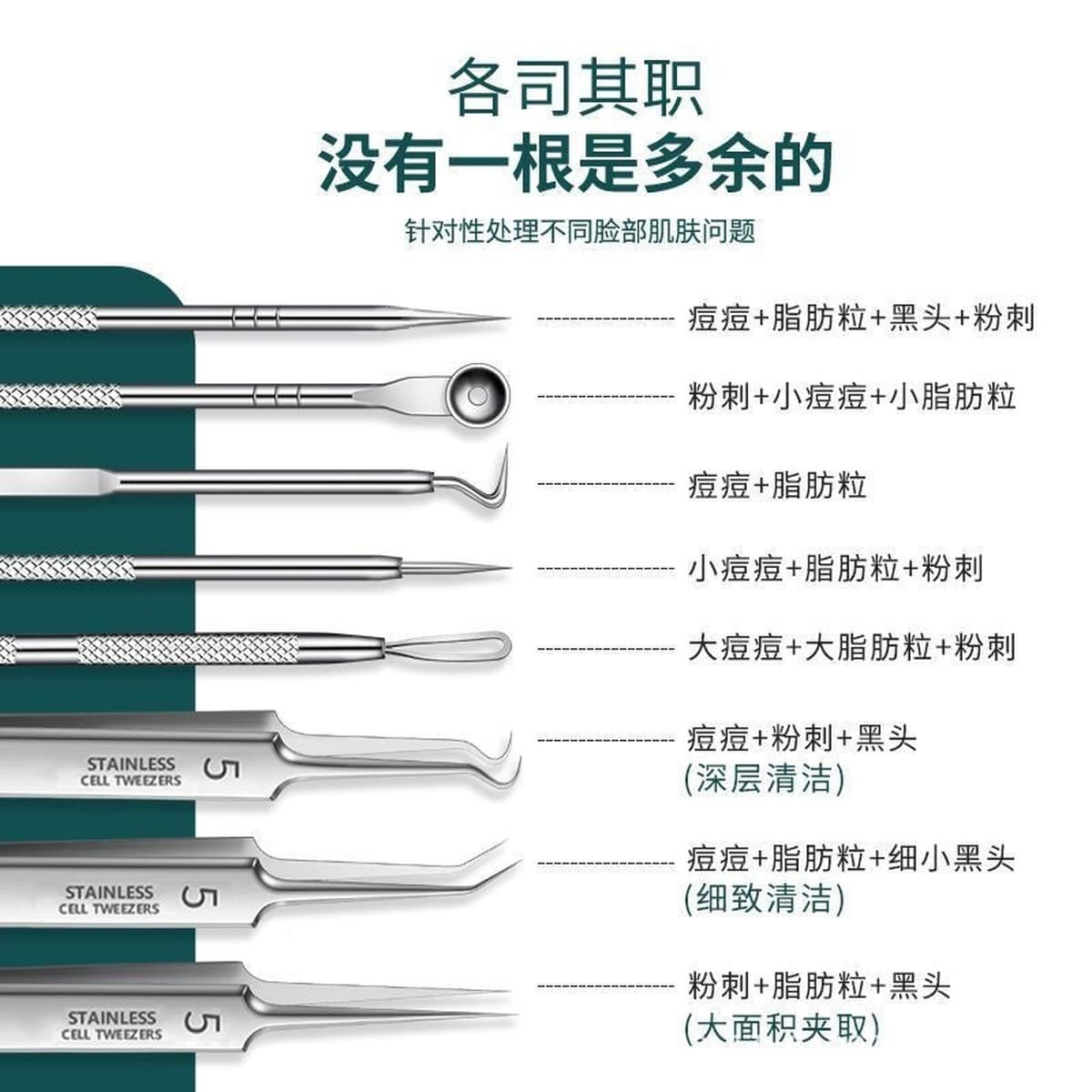 Набор игл из нержавеющей стали для удаления акне, иглы для прыщей, клипсы для акне, инструмент для удаления комедонов и...