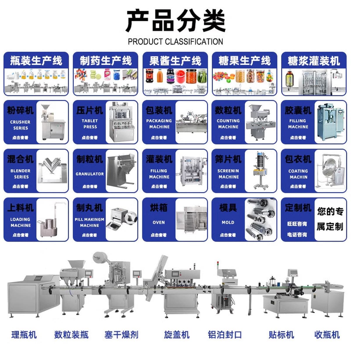 Поставка пищевых лекарственных материалов, зерновых и зерновых, приготовленных умная низкотемпературная печь для выпечки,...