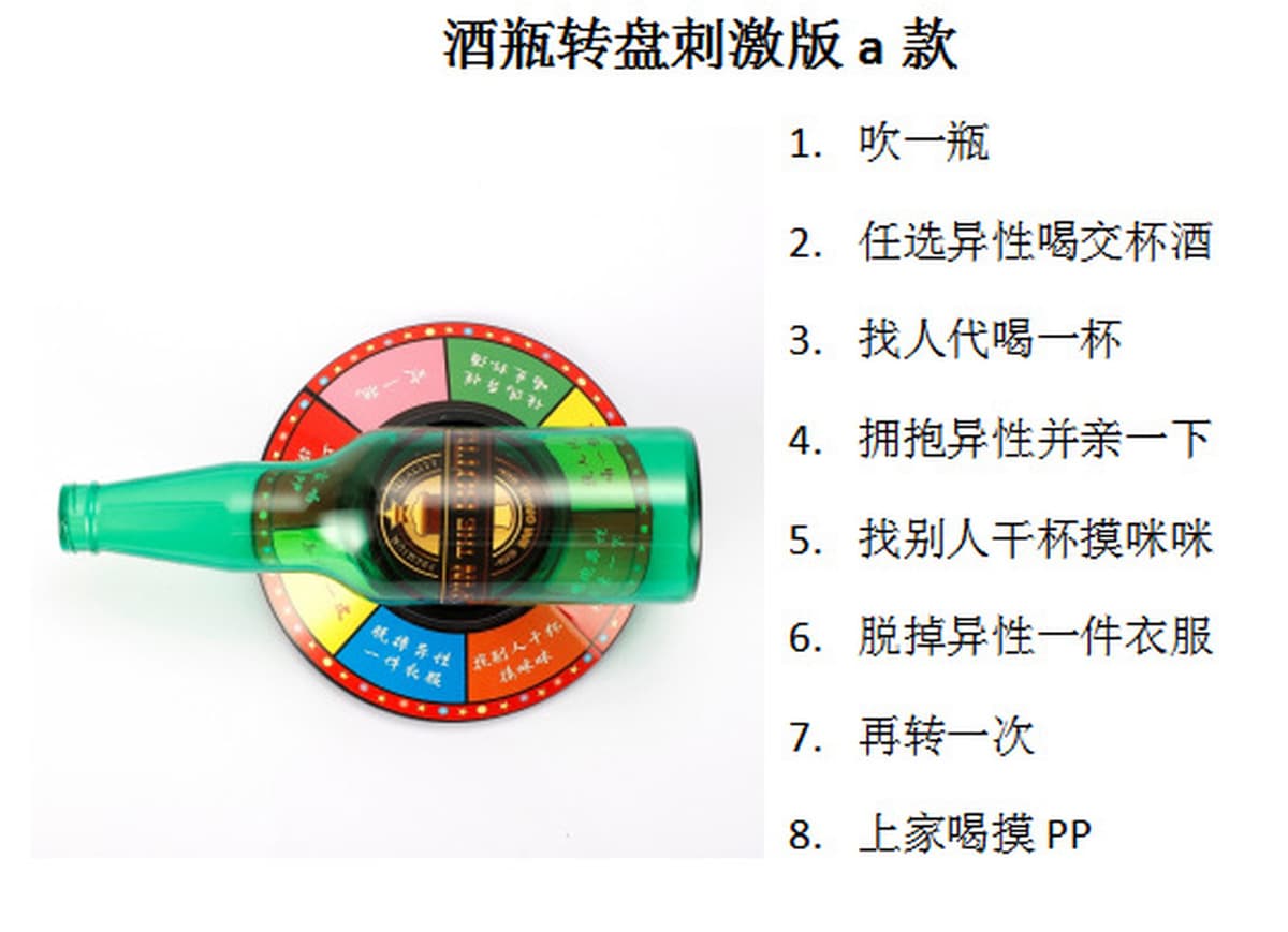 Пивная Бутылка Игра Питьевая Игра Вращающаяся Бутылка Вина Поворотный Стол Бар Игровой Костюм КТВ Весело Игрушка Вечеринка