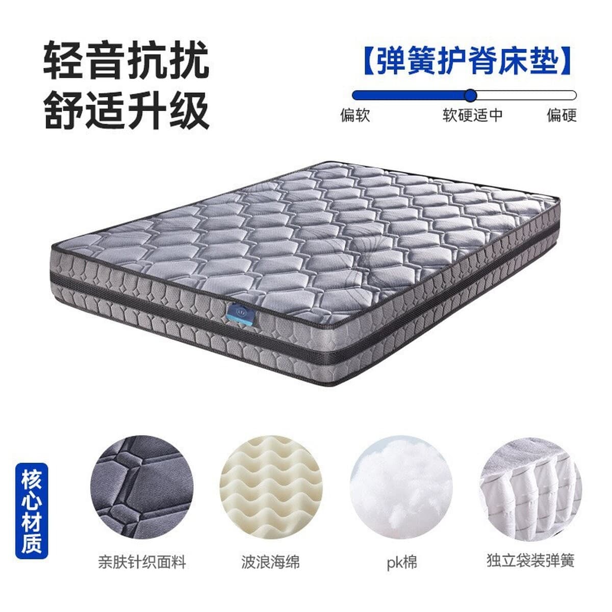 Компания, занимающаяся трансграничной внешней торговлей, специализируется на матрасах, упакованных в рулонах, прессованных...