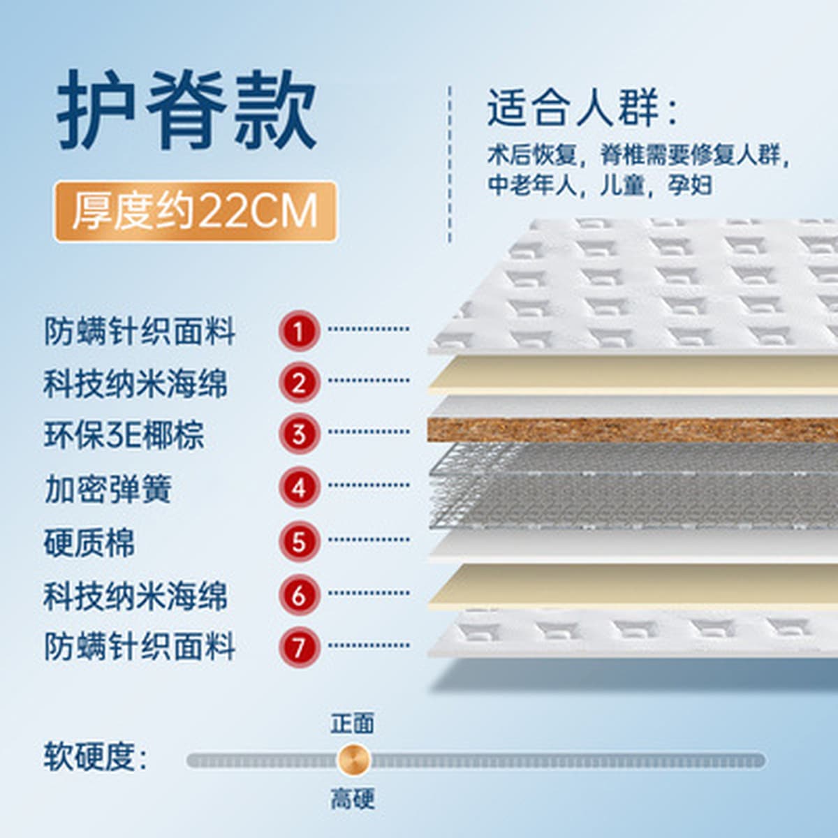 Simmons латексный матрас отель B & B дом дом аренда твердый кокосовый коричневый независимый пружинный матрас оптом Гуанчжоу...