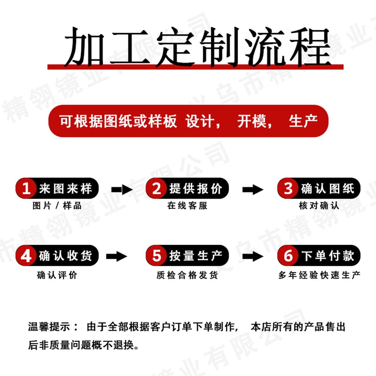 Зеркало для макияжа, настольное косметическое зеркало, двустороннее увеличительное зеркало для красоты, настольное зеркало...