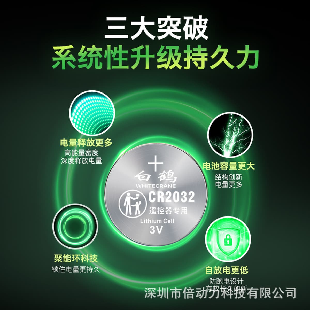Китайская версия белый кран CR2032 Кнопка батарея 5 3 В для ключа автомобиля пульт дистанционного управления часы...