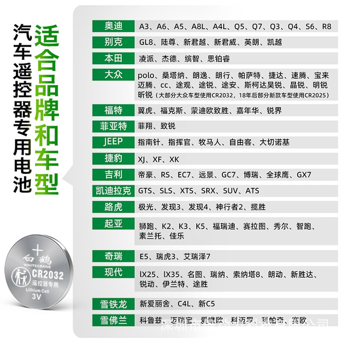 Китайская версия белый кран CR2032 Кнопка батарея 5 3 В для ключа автомобиля пульт дистанционного управления часы...