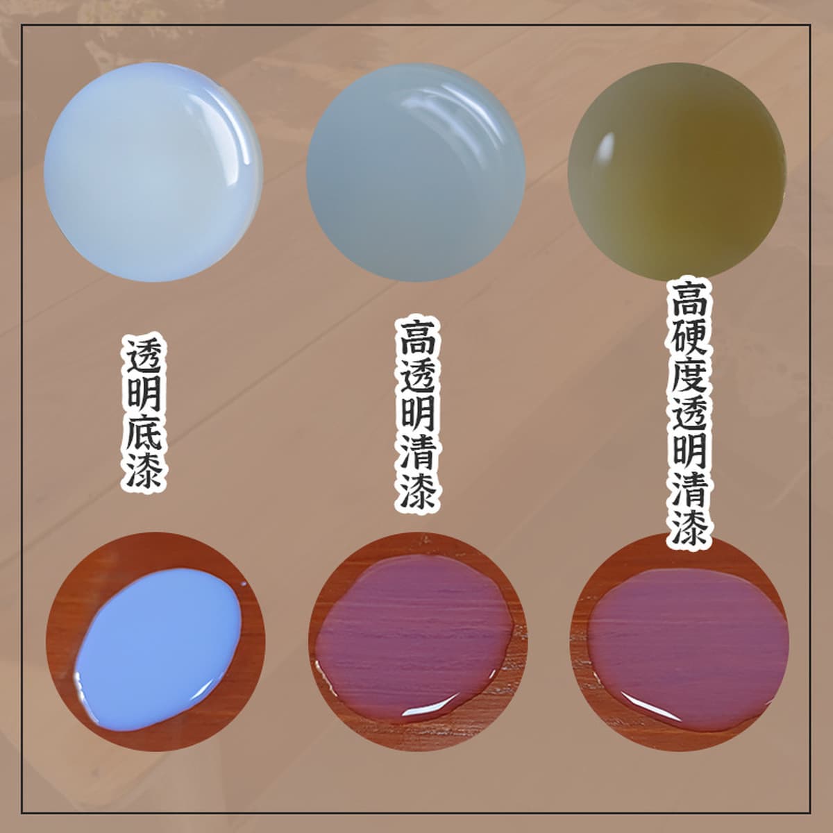 Краска для дерева на водной основе мебель ремонтная краска из массива дерева изменение цвета масляный лак для дерева Защита...