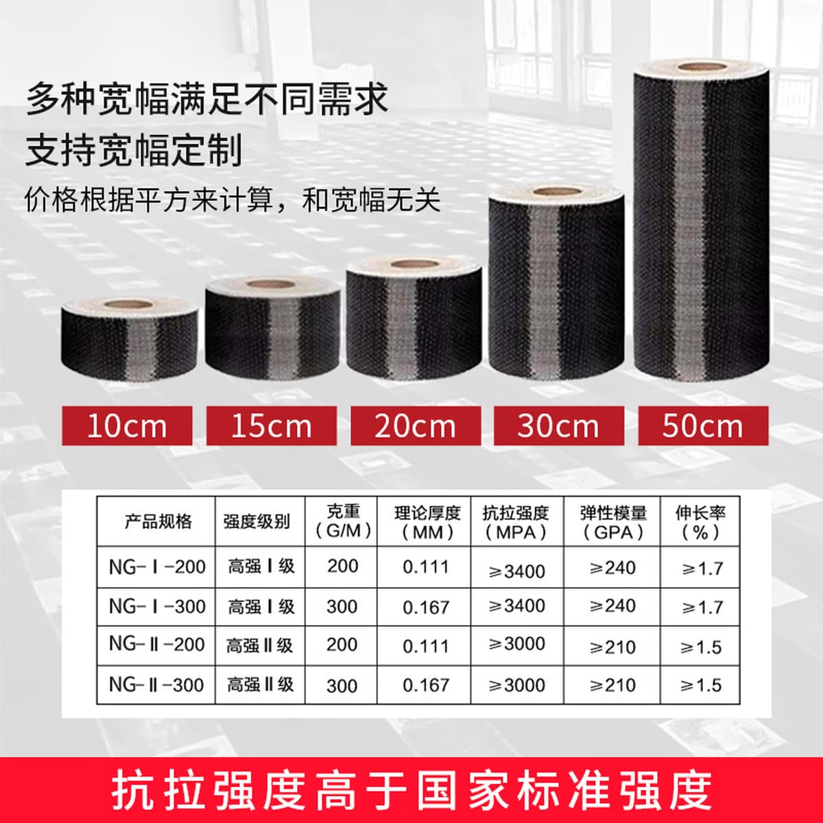 Углепластиковая ткань для армирования пола 300г 12к, материал для ремонта трещин в домах и мостах, самоклеящаяся...