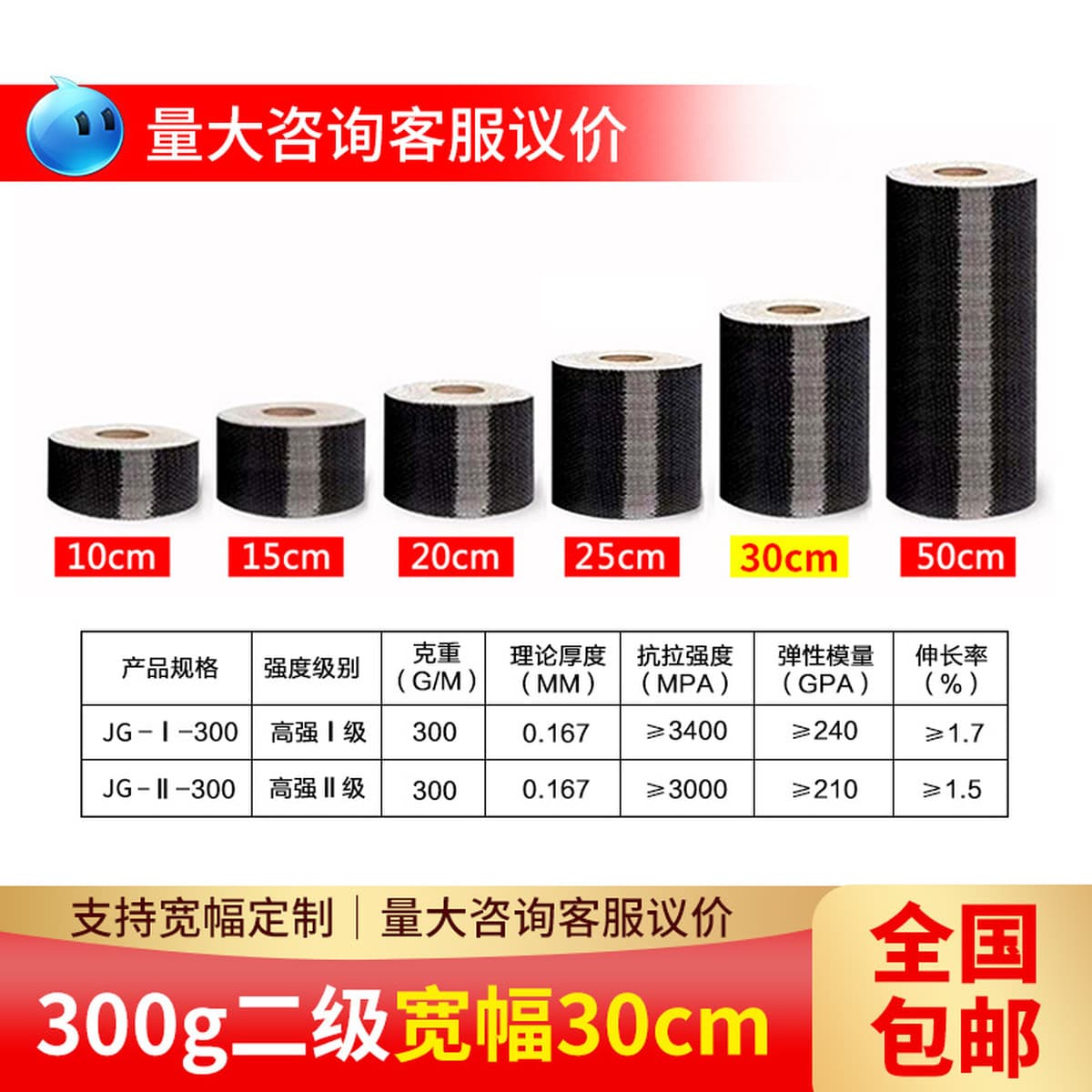 Углепластиковая ткань для армирования пола 300г 12к, материал для ремонта трещин в домах и мостах, самоклеящаяся...