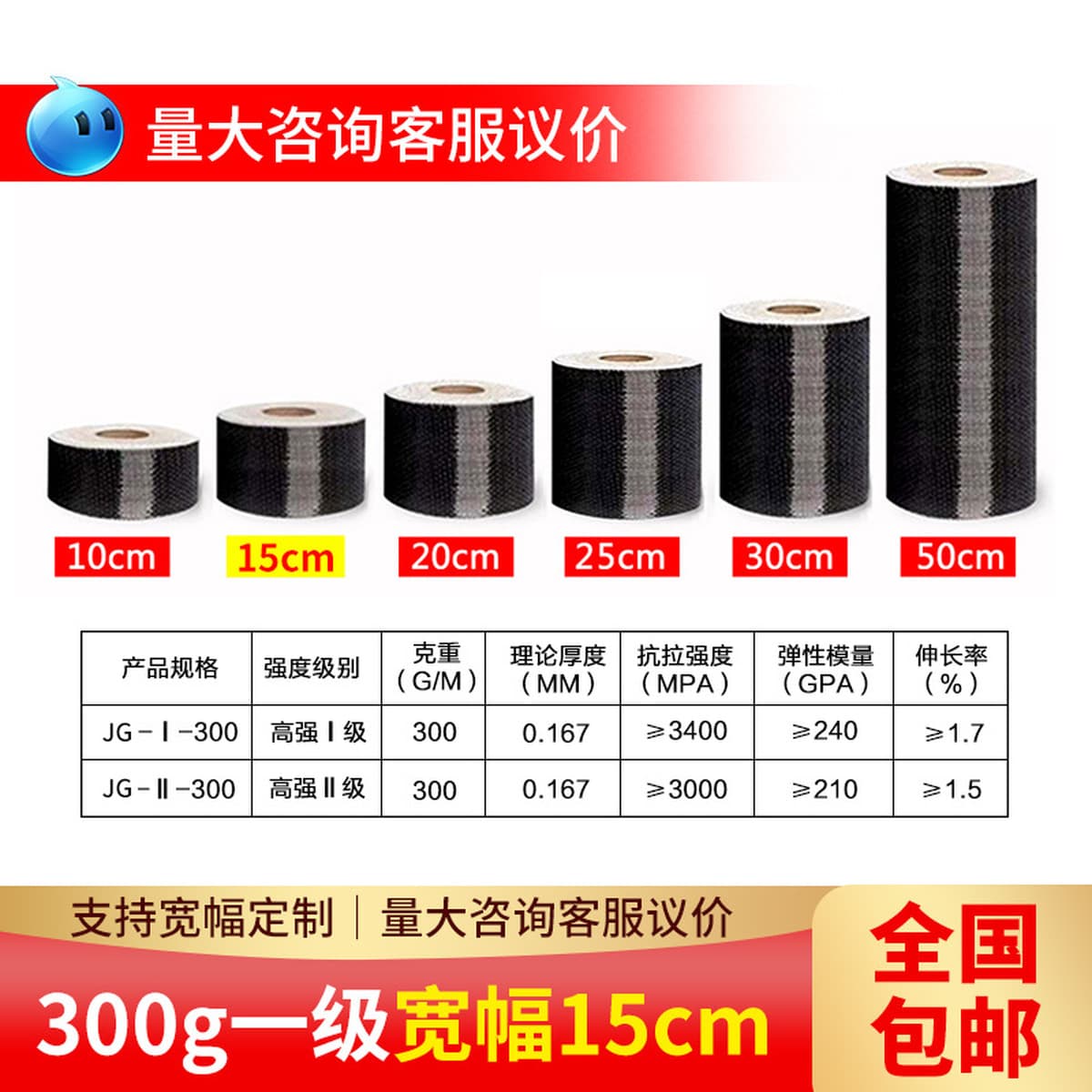 Углепластиковая ткань для армирования пола 300г 12к, материал для ремонта трещин в домах и мостах, самоклеящаяся...