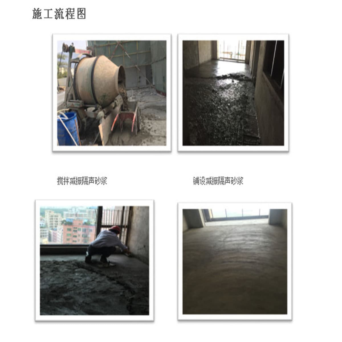 Guangxi Nanning звукоизоляционный раствор Энергосберегающий Строительный пол звукоизоляционный производитель покрытия