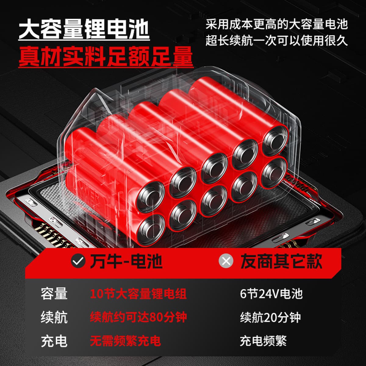 Маленький бытовой снегоуборщик с складной мощной лопатой для уборки снега на школьных участках и дорогах.