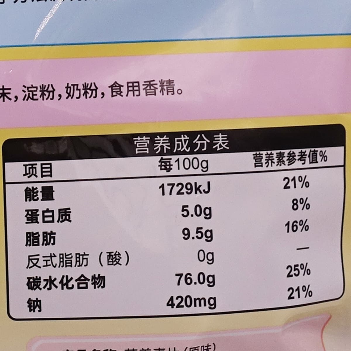 Императрица оригинальная пищевая каша 600 г сливочного хлопья овсяная каша для приготовления готовой к завтраку