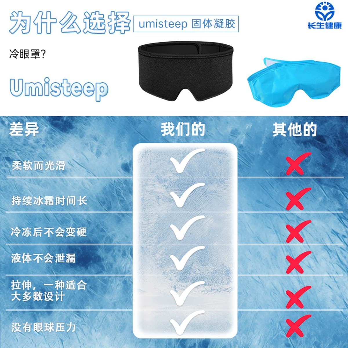 Многофункциональный компрессионный головной убор Amazon для горячего и холодного компресса, гелевая маска-лед для облегчения...